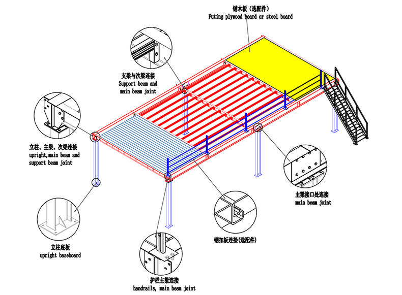 鋼結(jié)構(gòu)平臺2.jpg