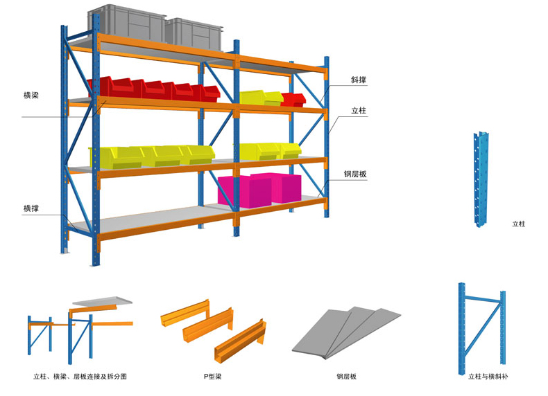 中型貨架結(jié)構(gòu)圖.jpg