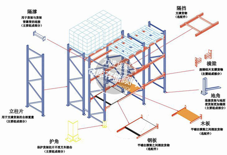 重型貨架常用規(guī)格02.jpg